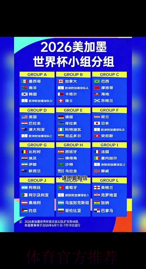 2026世界杯完整赛程安排 2026世界杯完整赛程安排